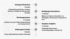 Vorschau Seite 3