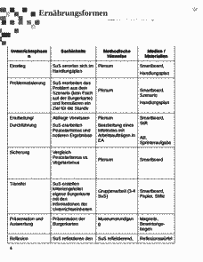 Vorschau Seite 4