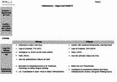 Vorschau Seite 2