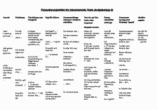 Vorschau Seite 1