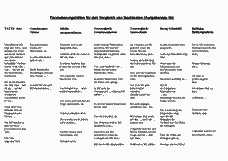 Vorschau Seite 1