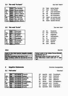 Vorschau Seite 2