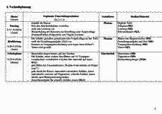 Vorschau Seite 4