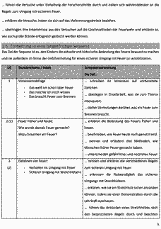 Vorschau Seite 7