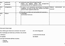 Vorschau Seite 15