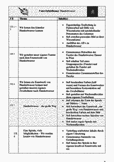 Vorschau Seite 2