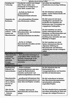 Vorschau Seite 2