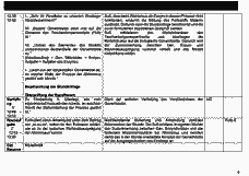 Vorschau Seite 6