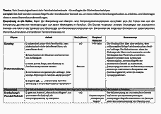 Vorschau Seite 1