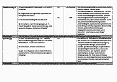 Vorschau Seite 3