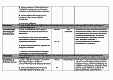 Vorschau Seite 3