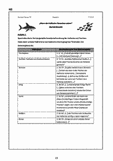 Vorschau Seite 15