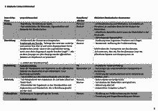 Vorschau Seite 8