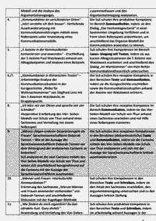 Vorschau Seite 6