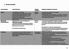 Vorschau Seite 11