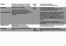 Vorschau Seite 12
