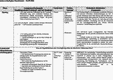 Vorschau Seite 1