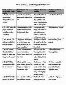 Vorschau Seite 19