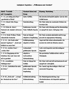 Vorschau Seite 21