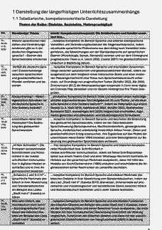 Vorschau Seite 3