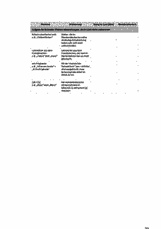 Vorschau Seite 22