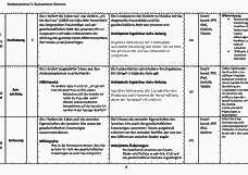 Vorschau Seite 8