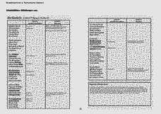 Vorschau Seite 12