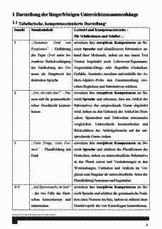Vorschau Seite 3