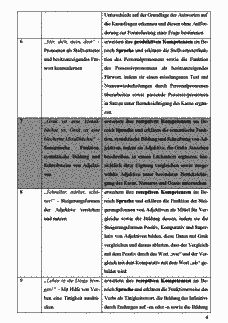 Vorschau Seite 4