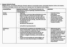 Vorschau Seite 2