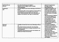Vorschau Seite 3
