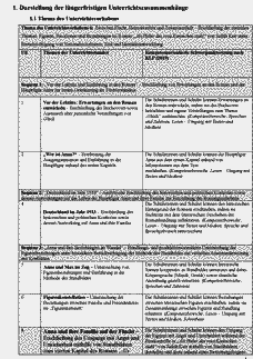 Vorschau Seite 2