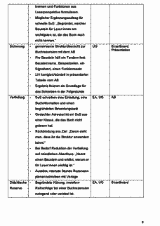 Vorschau Seite 9