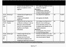 Vorschau Seite 5