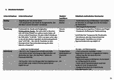 Vorschau Seite 11