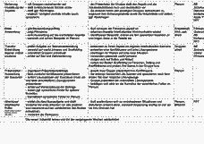 Vorschau Seite 2