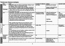 Vorschau Seite 8