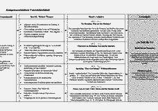 Vorschau Seite 2
