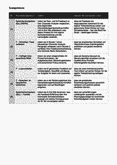 Vorschau Seite 6