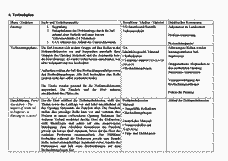 Vorschau Seite 13