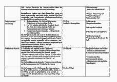Vorschau Seite 14