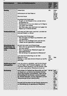 Vorschau Seite 11