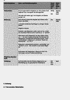 Vorschau Seite 12
