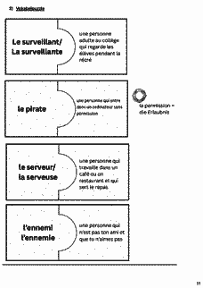 Vorschau Seite 11