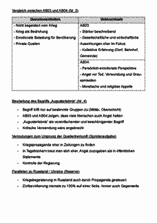 Vorschau Seite 12
