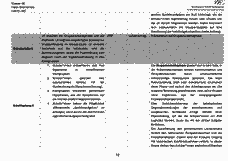 Vorschau Seite 13