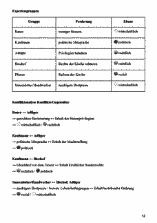 Vorschau Seite 12