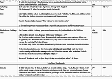 Vorschau Seite 12