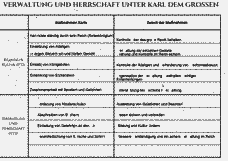 Vorschau Seite 10