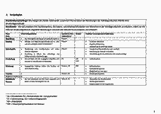Vorschau Seite 3